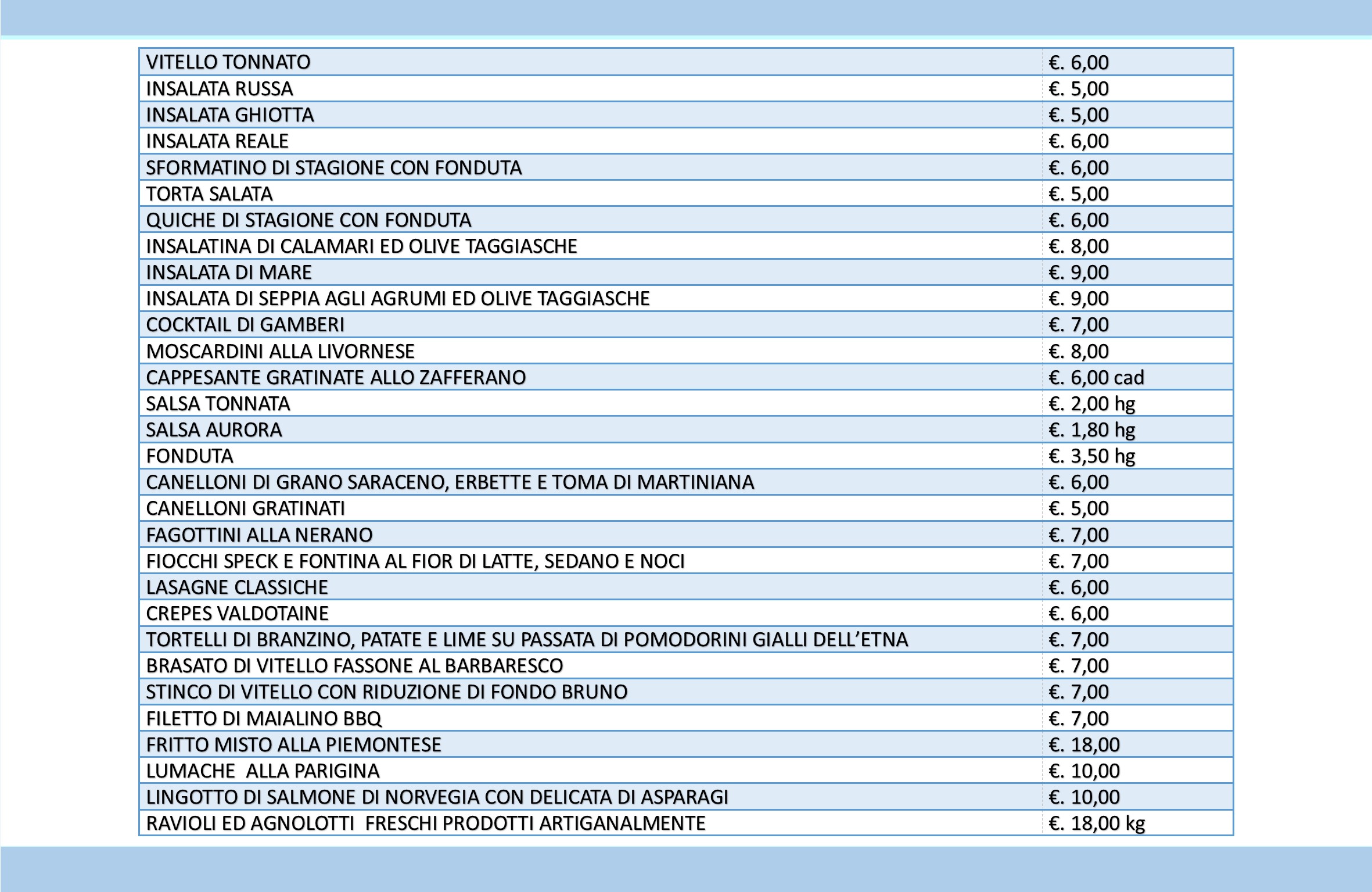 Banchetto Nuziale La Bergera